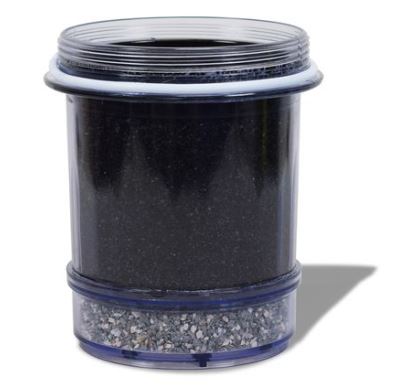 KeoSan Комплект фильтров для NEO-991 с камнями