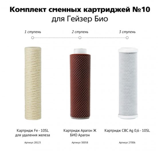 Гейзер Комплект №10 для железистой воды