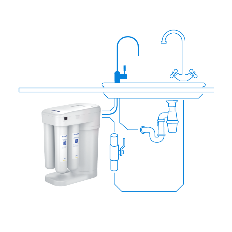 Фильтры для воды с обратным осмосом