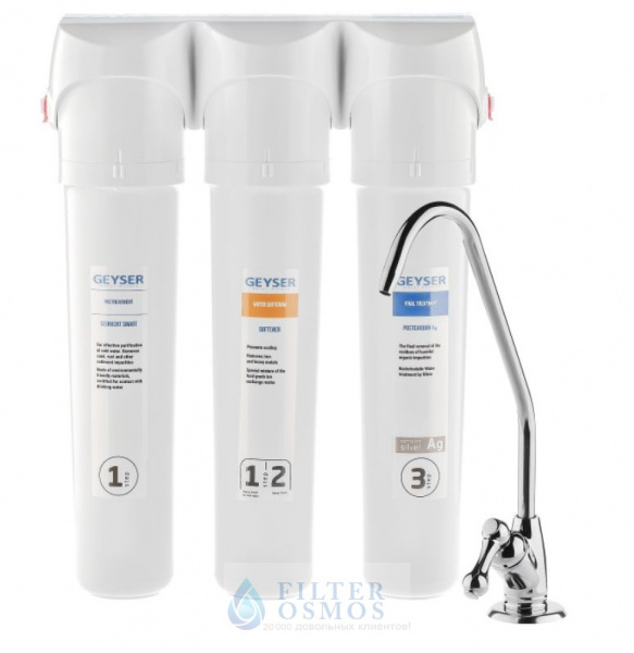 Гейзер Смарт 