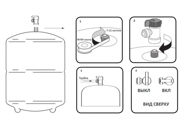 Atoll пластиковый накопительный бак RO-122P 12/8л