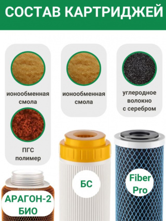 Гейзер Комплект №8 для сверхжесткой воды