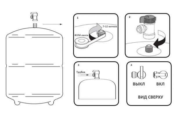 Atoll Накопительный бак RO-122 12/8л