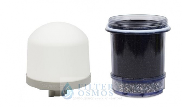  Комплект фильтров KeoSan NEO-991