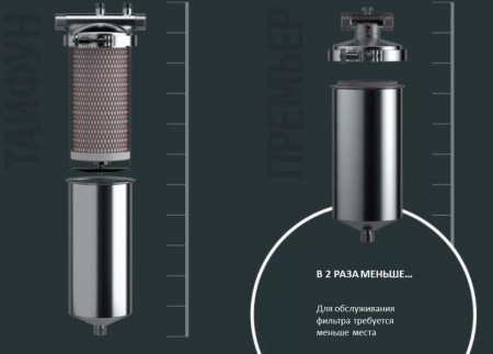 Гейзер Премьер корпус 20BB 1"
