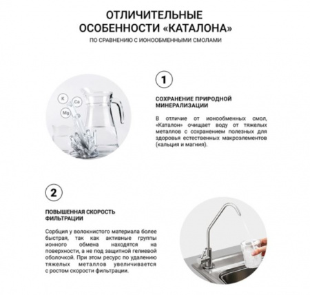 Гейзер Картридж Fe 20BB